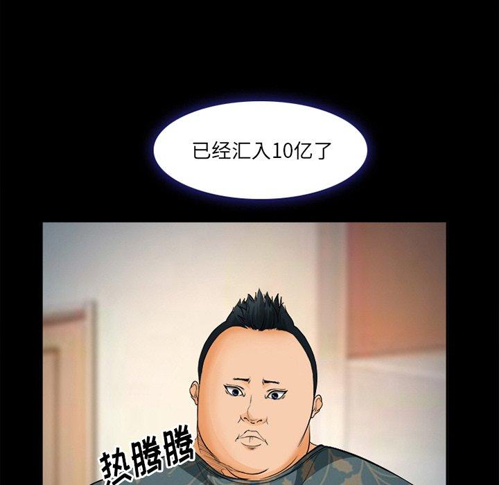 119P - 委托人