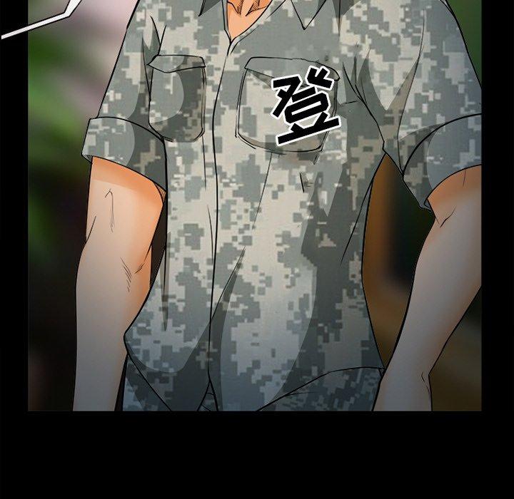 32P - 委托人