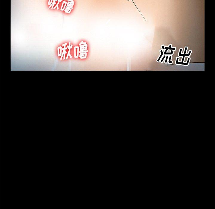 55P - 委托人