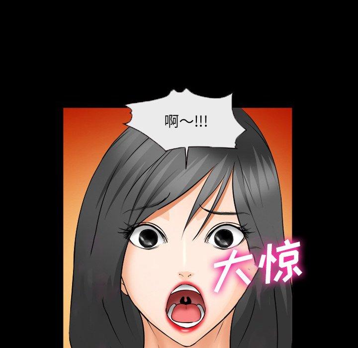50P - 委托人