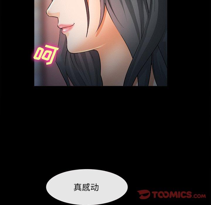 66P - 委托人