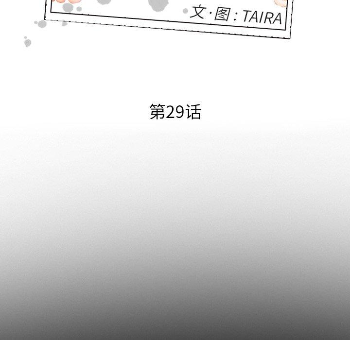 72P - 委托人