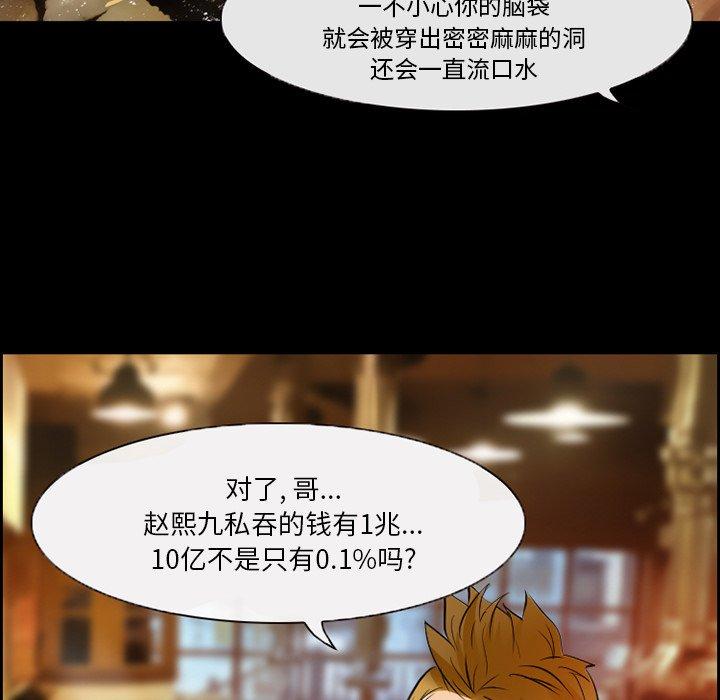 12P - 委托人