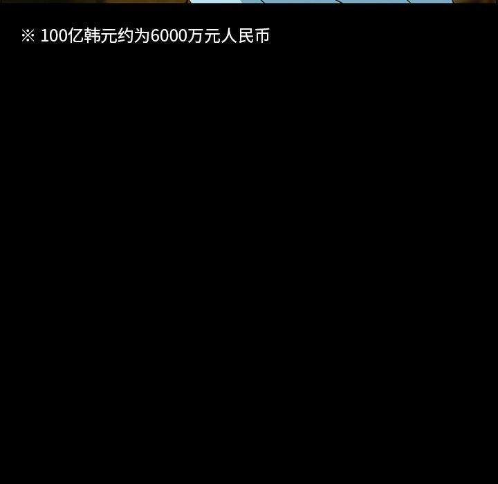 20P - 委托人