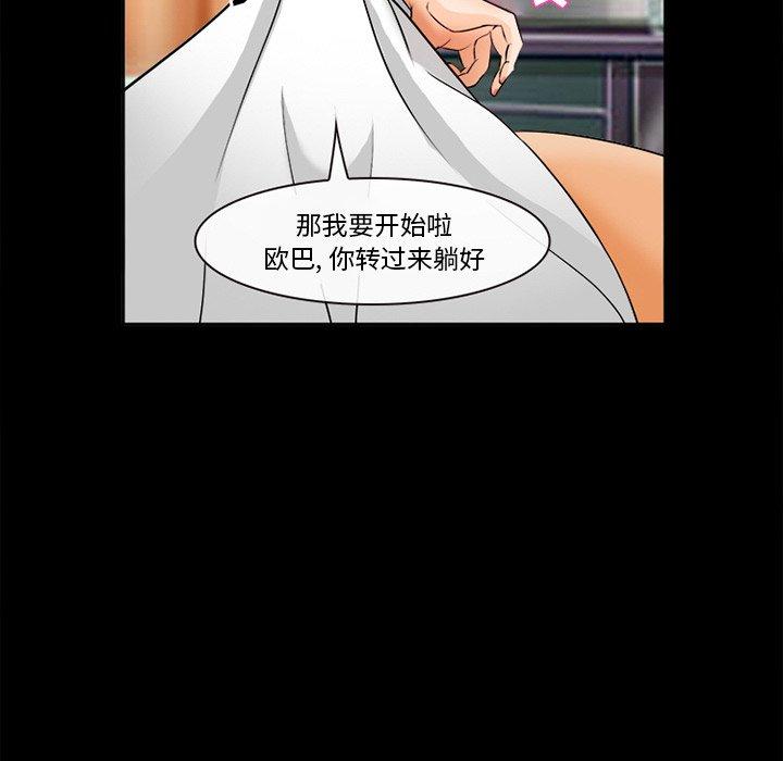 79P - 委托人