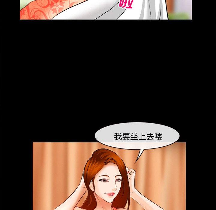 81P - 委托人