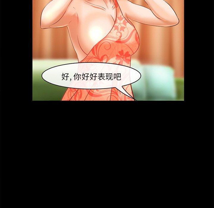 82P - 委托人