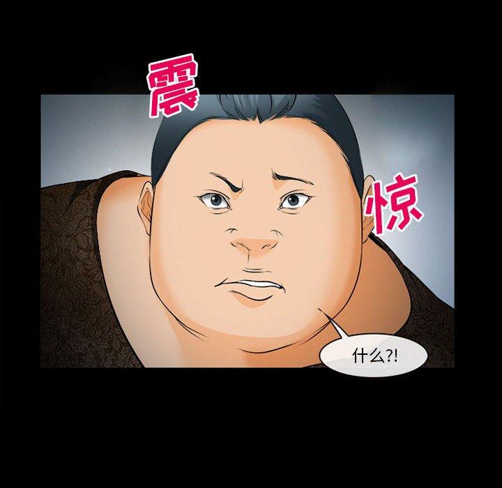 18P - 委托人
