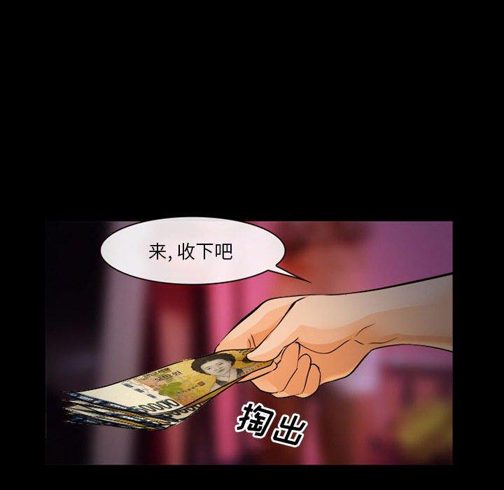 63P - 委托人