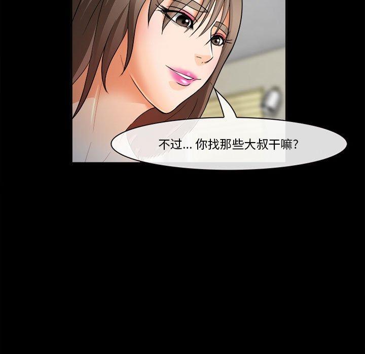 82P - 委托人