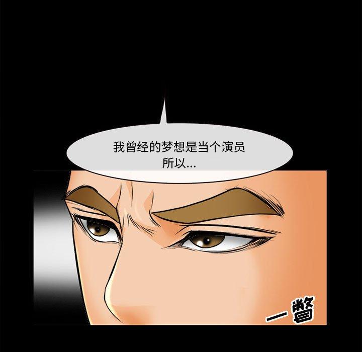 88P - 委托人