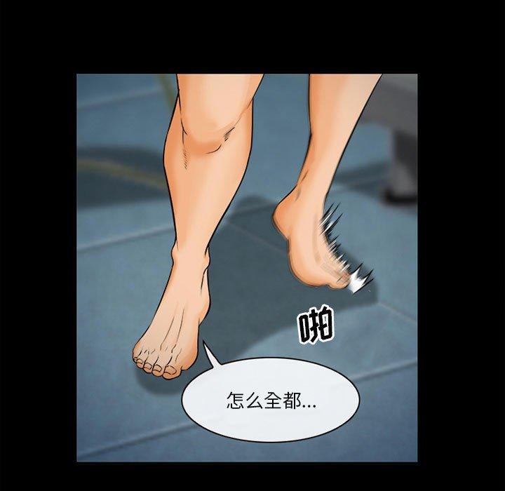 27P - 委托人
