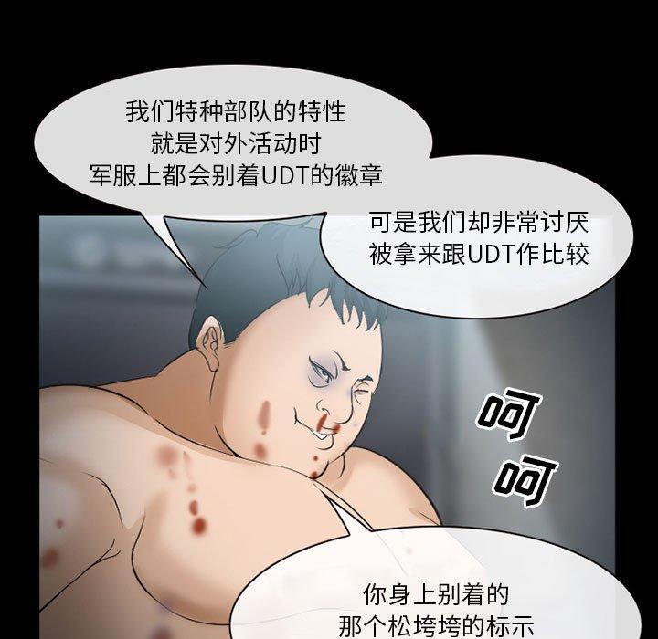 68P - 委托人