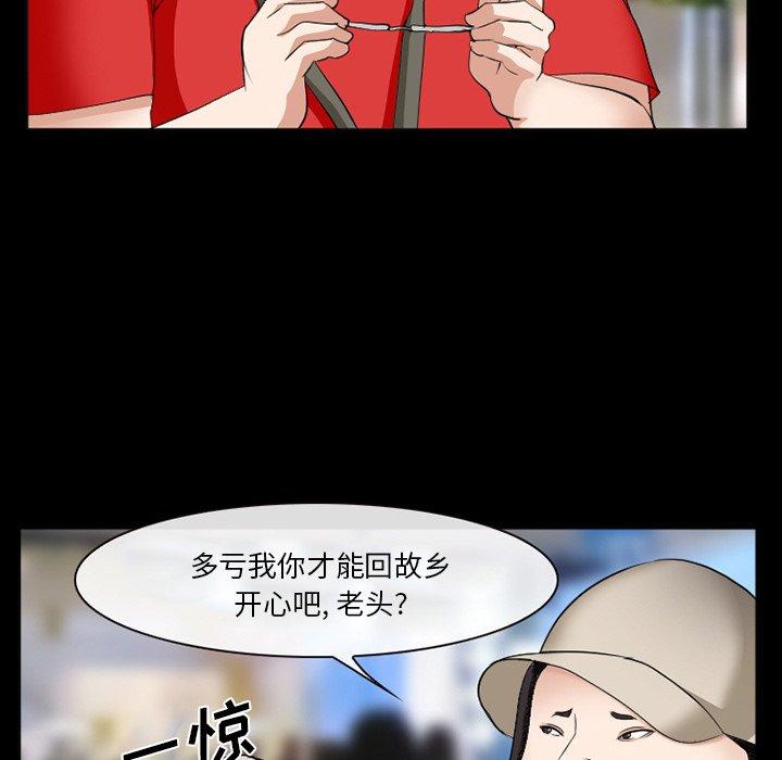 87P - 委托人