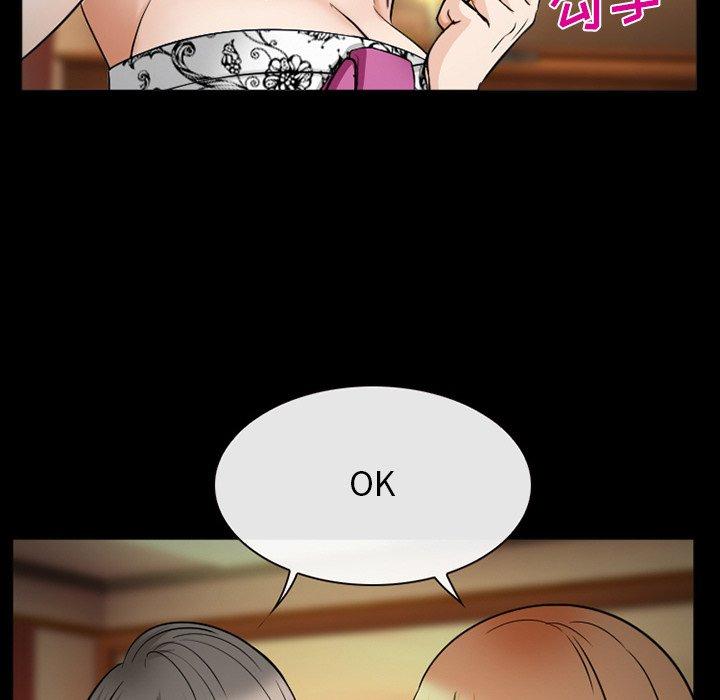 60P - 委托人