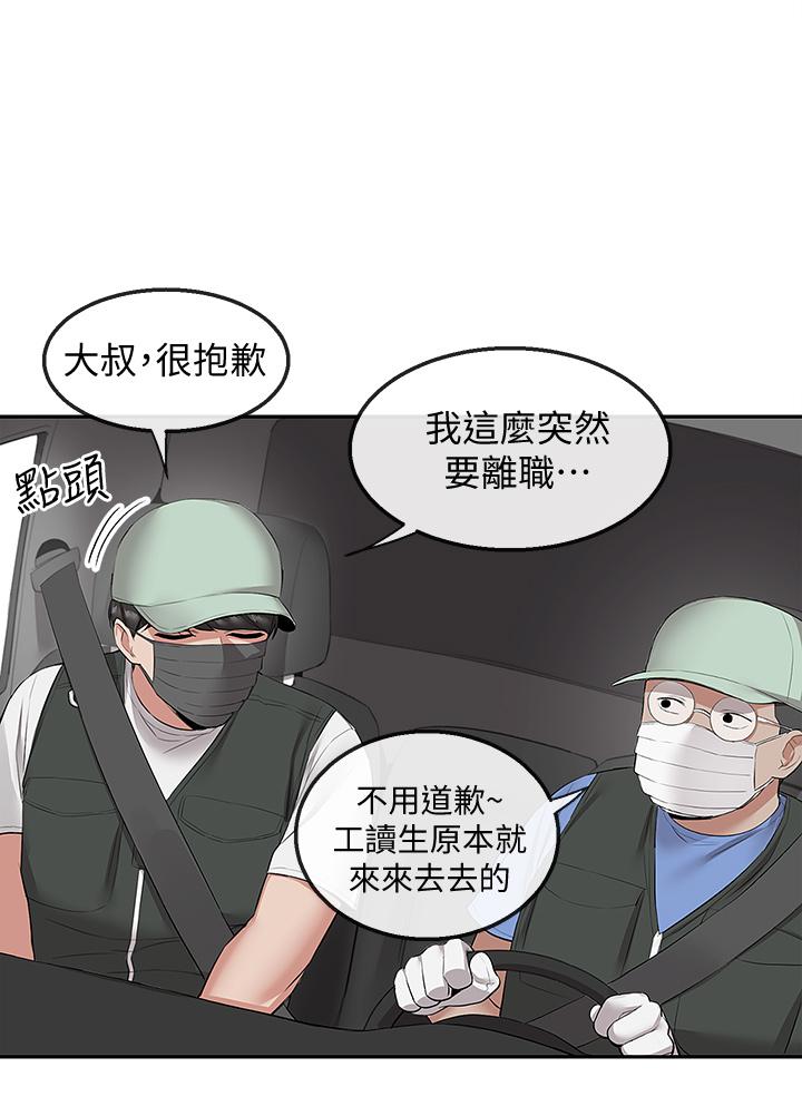 36P - 深夜噪音