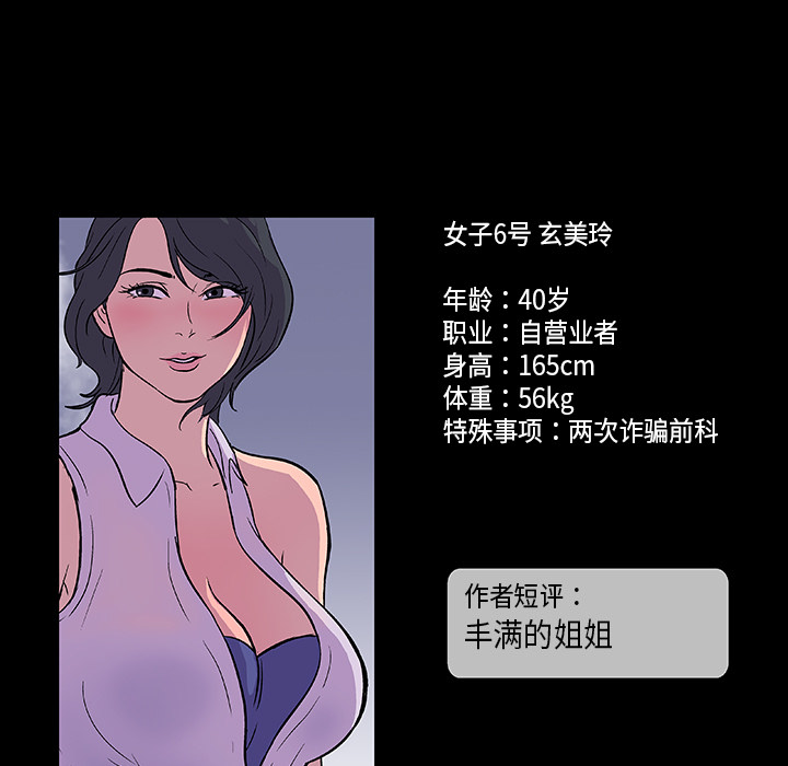 87P - 反乌托邦游戏