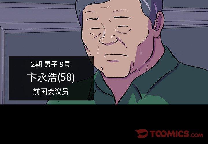 2P - 反乌托邦游戏