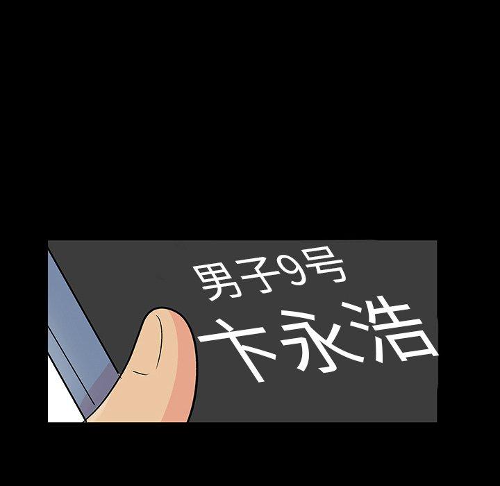 72P - 反乌托邦游戏