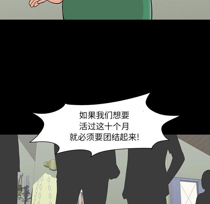 68P - 反乌托邦游戏