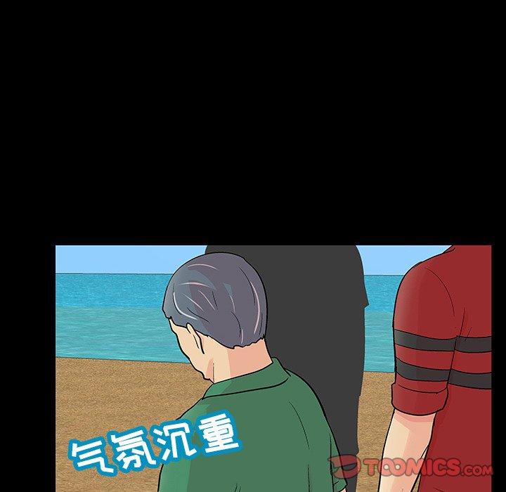 58P - 反乌托邦游戏