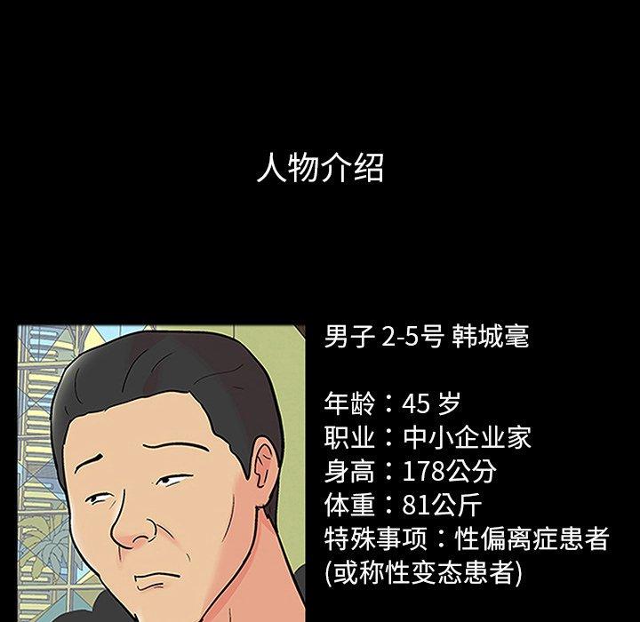 102P - 反乌托邦游戏