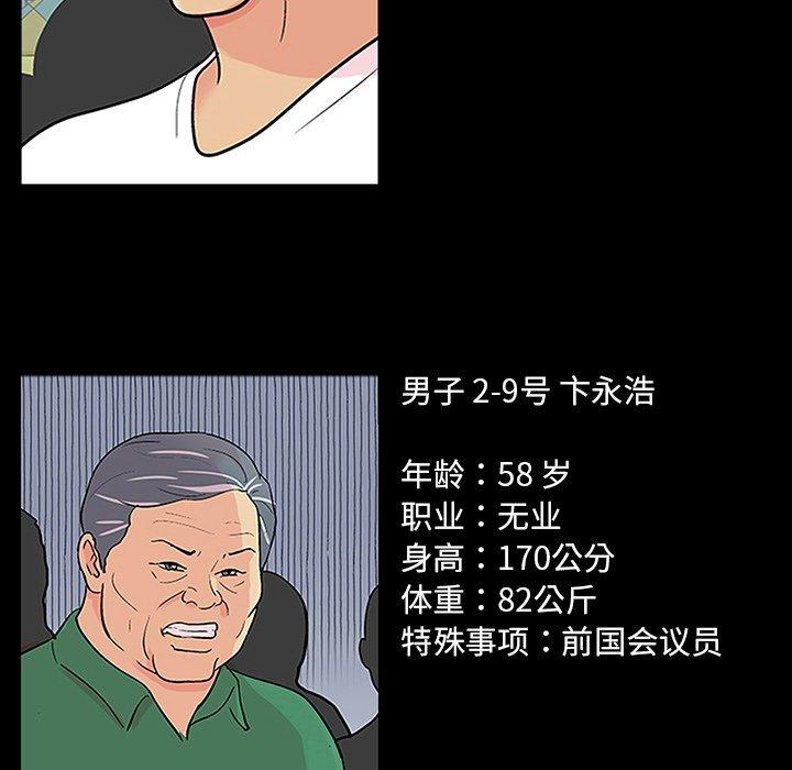 103P - 反乌托邦游戏