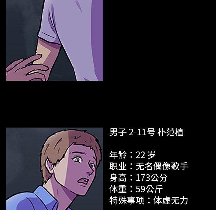 106P - 反乌托邦游戏