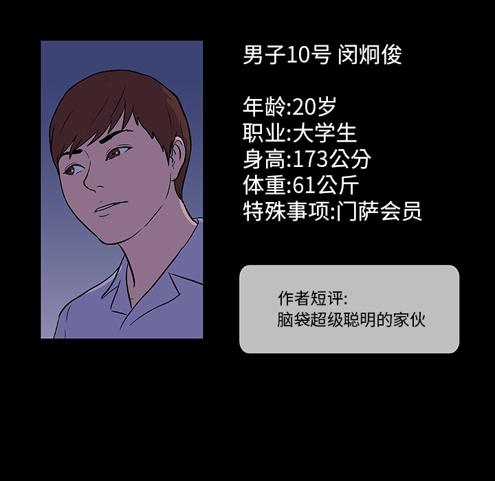 65P - 反乌托邦游戏