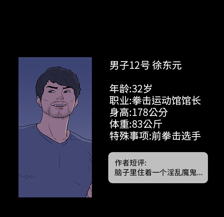 66P - 反乌托邦游戏