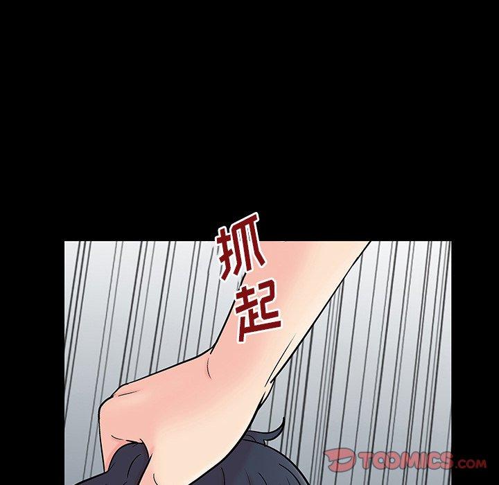 68P - 反乌托邦游戏