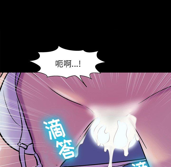 142P - 反乌托邦游戏