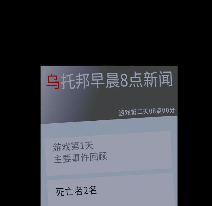 68P - 反乌托邦游戏