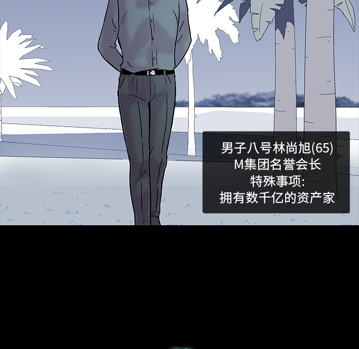 7P - 反乌托邦游戏