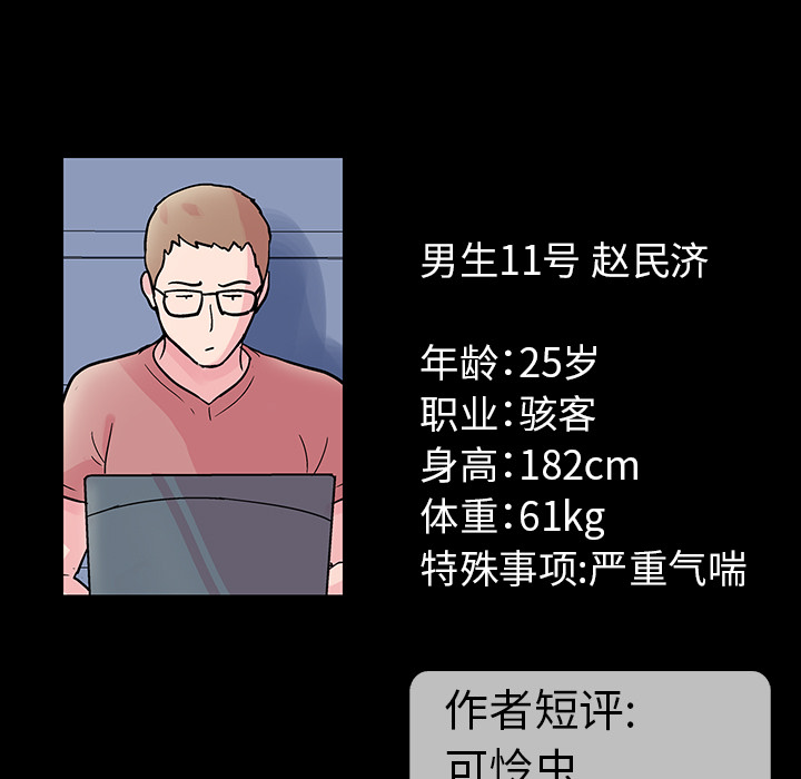 66P - 反乌托邦游戏
