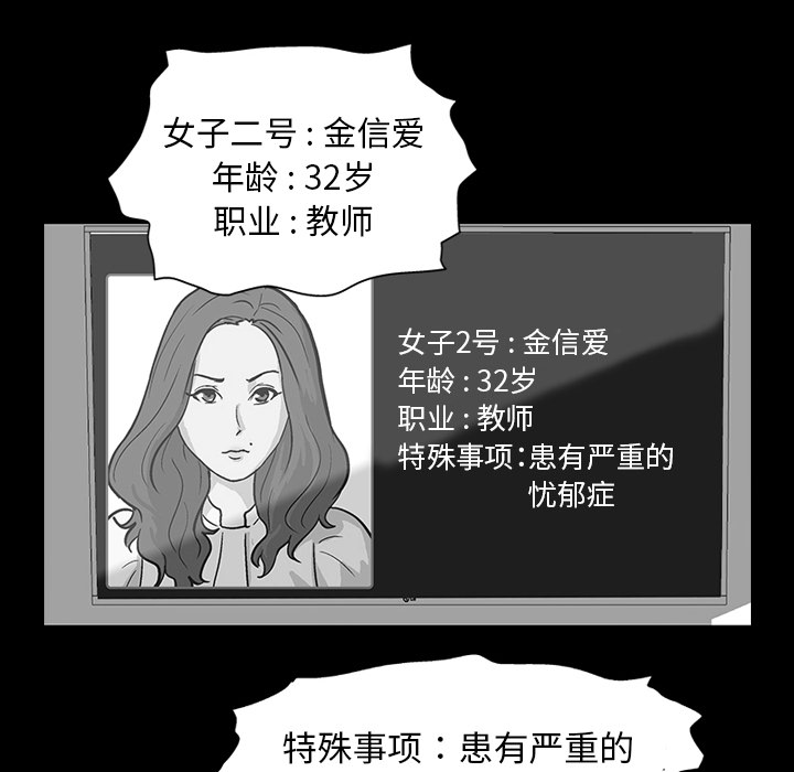 5P - 反乌托邦游戏