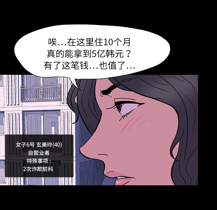 63P - 反乌托邦游戏