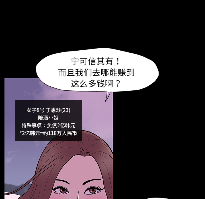 64P - 反乌托邦游戏