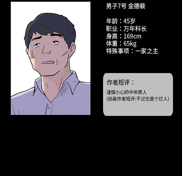 87P - 反乌托邦游戏