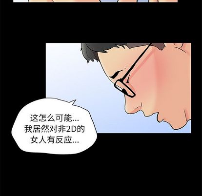 36P - 反乌托邦游戏