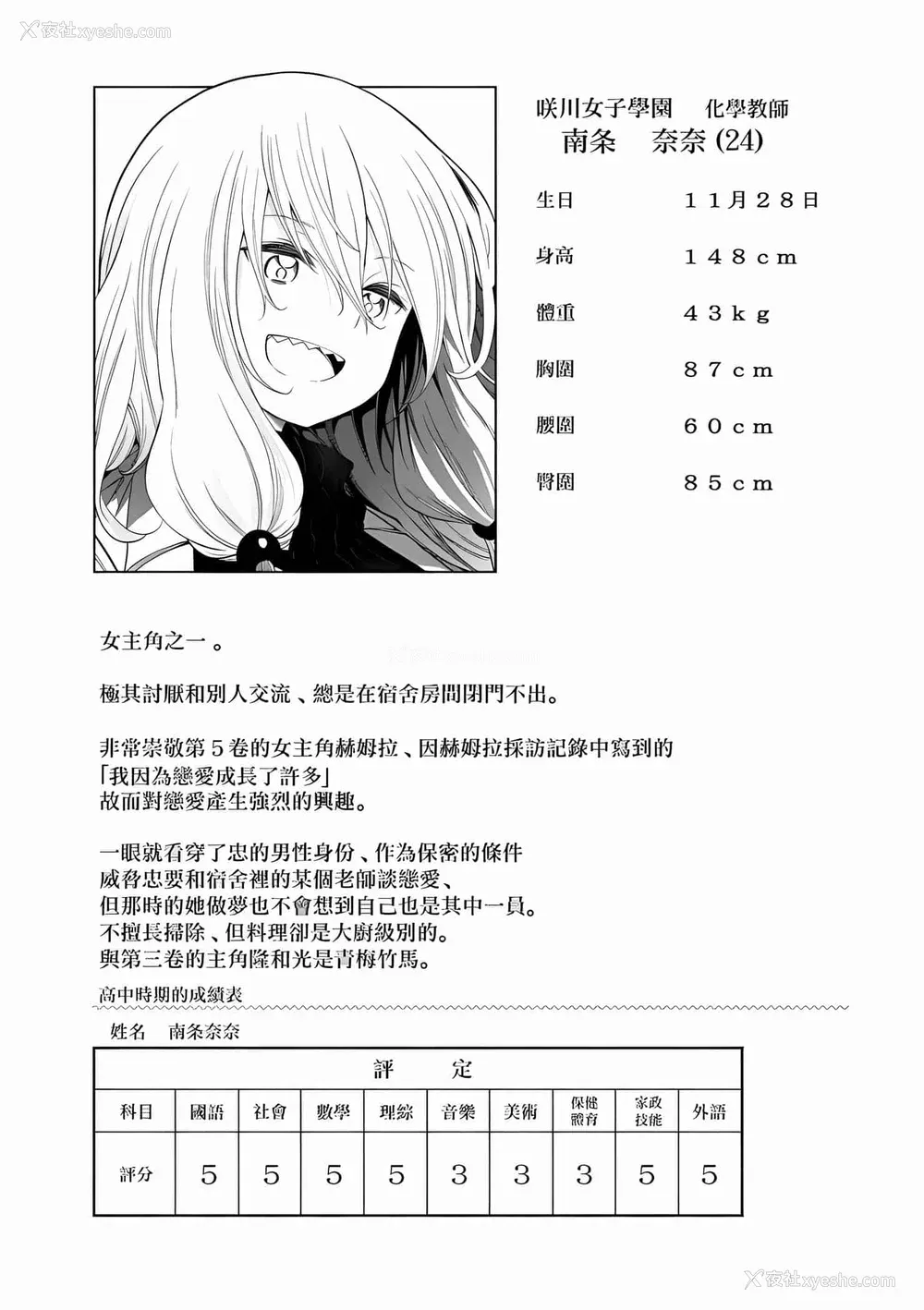 192P - [苏募ロウ] なんでここに先生が！｜为什么老师会在这里！？_08卷