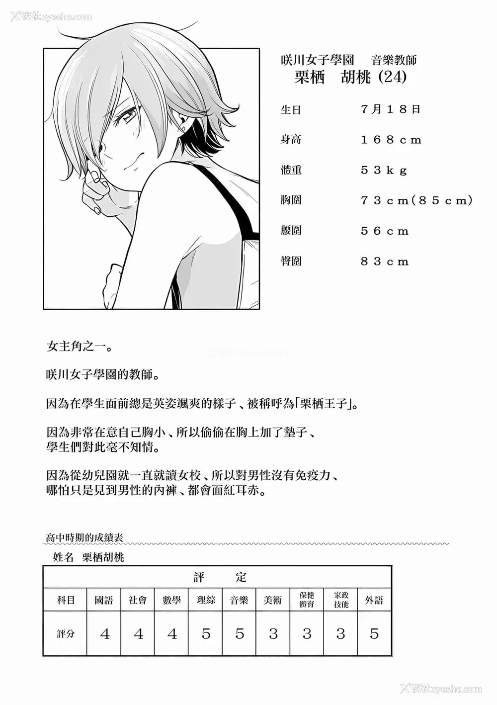 193P - [苏募ロウ] なんでここに先生が！｜为什么老师会在这里！？_08卷