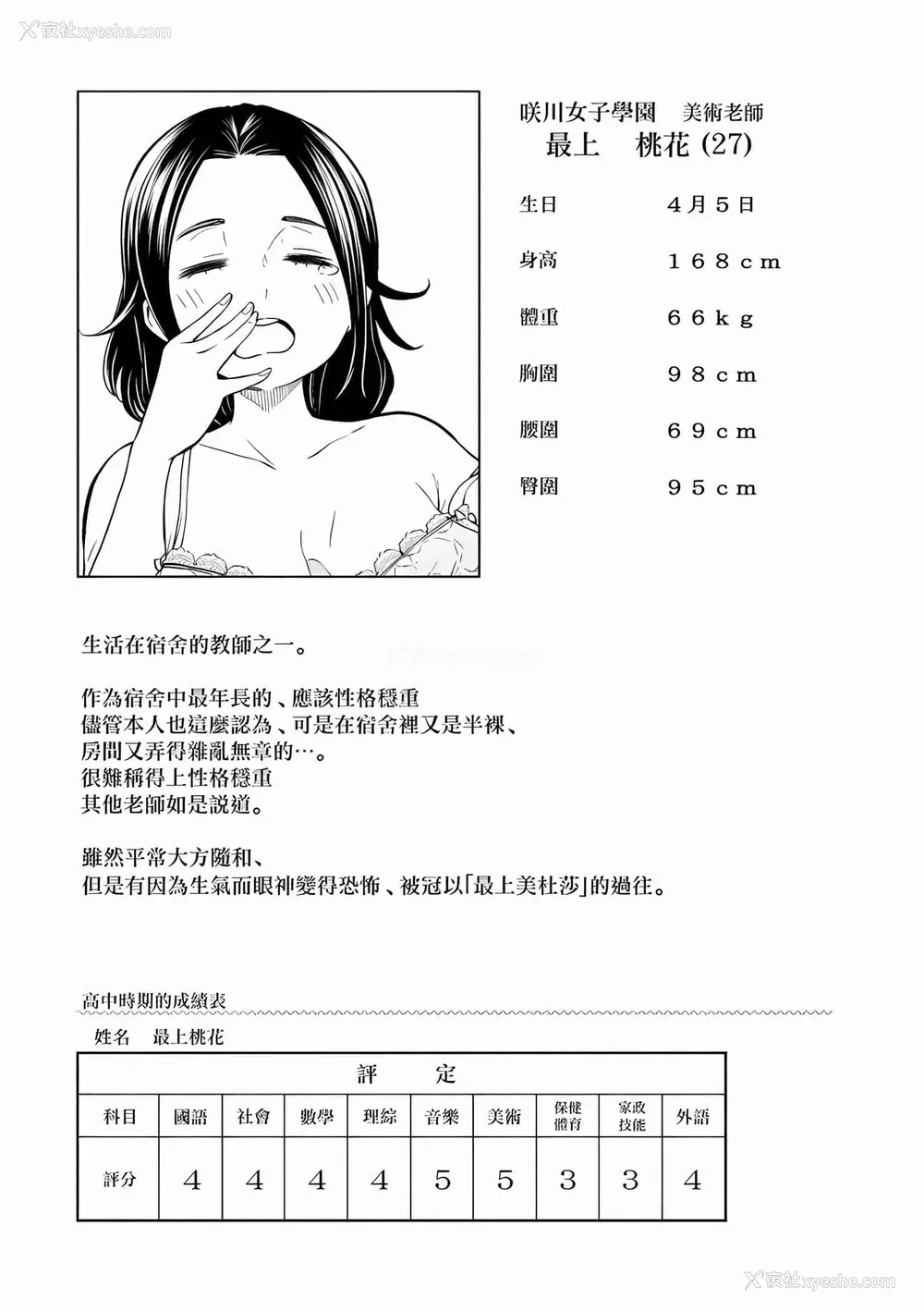 197P - [苏募ロウ] なんでここに先生が！｜为什么老师会在这里！？_08卷