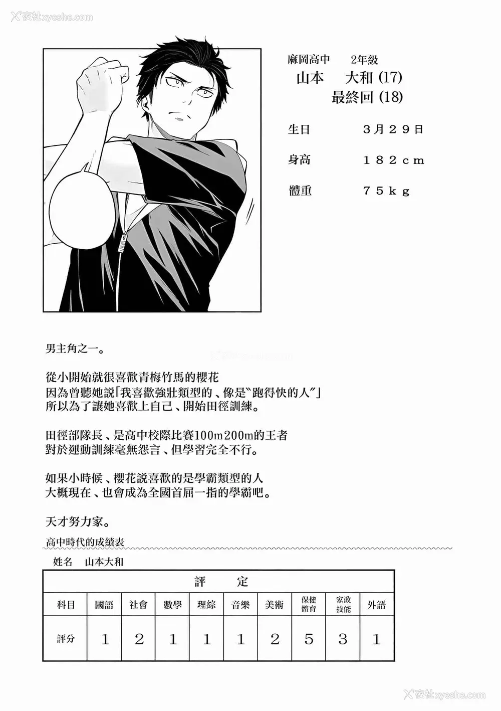 201P - [苏募ロウ] なんでここに先生が！｜为什么老师会在这里！？_08卷