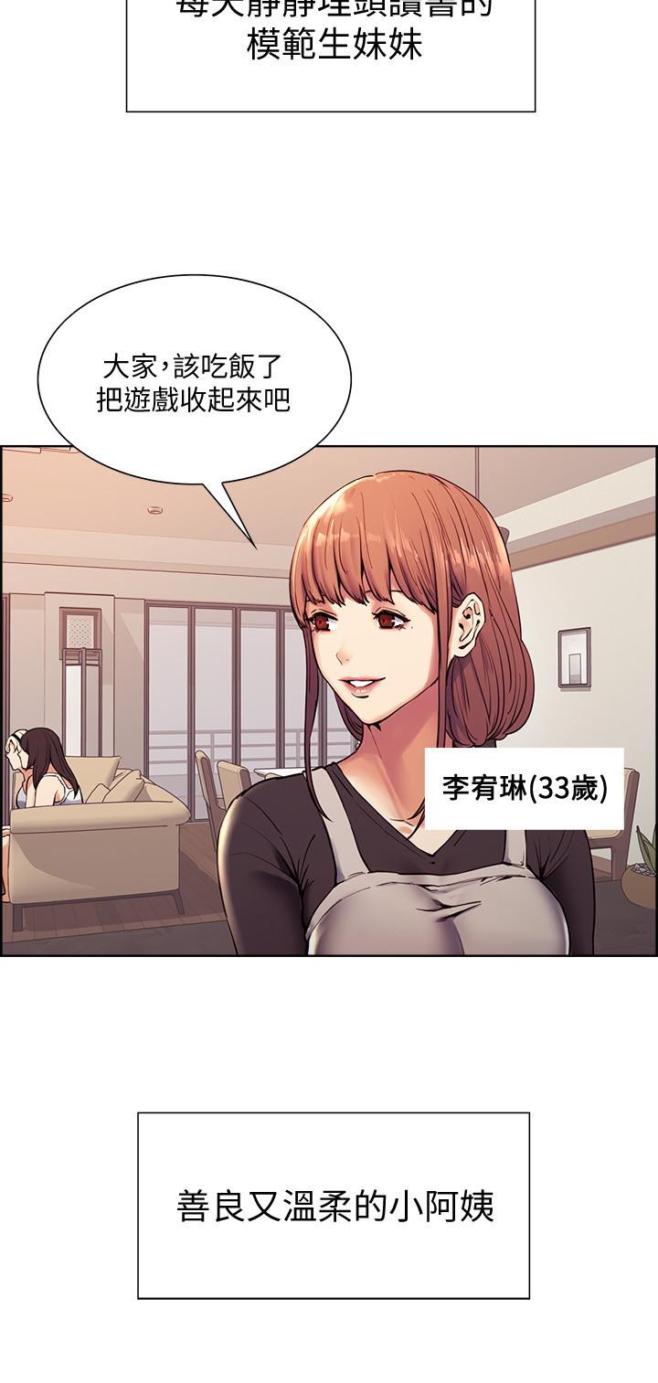 3P - 室友招募中