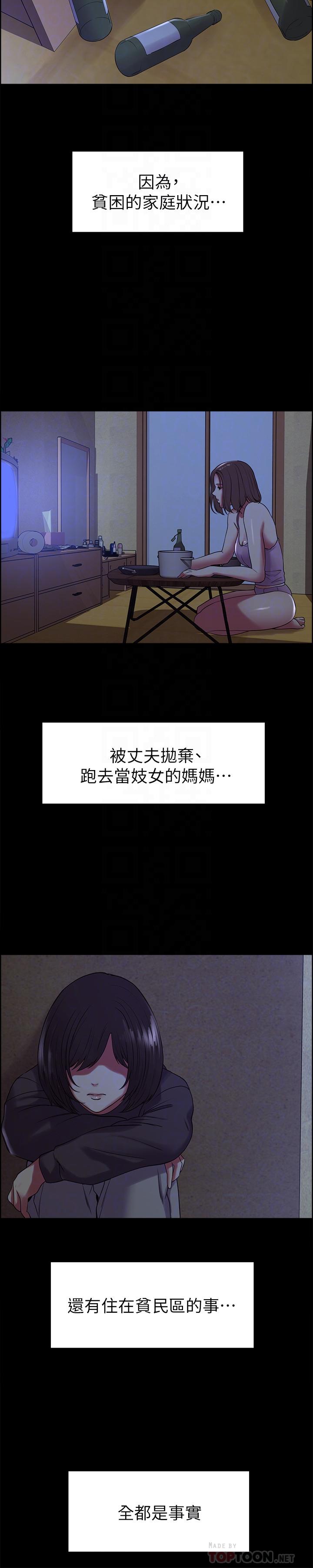 10P - 室友招募中