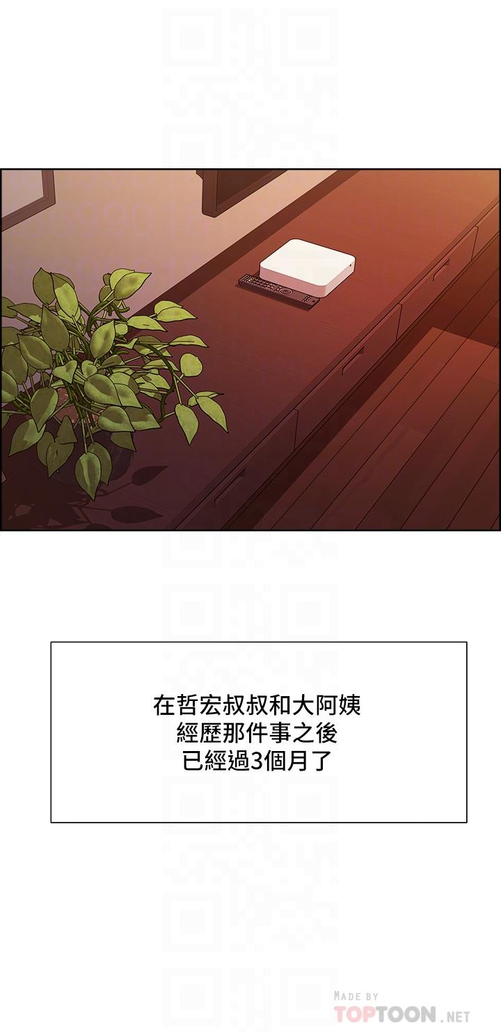 10P - 室友招募中