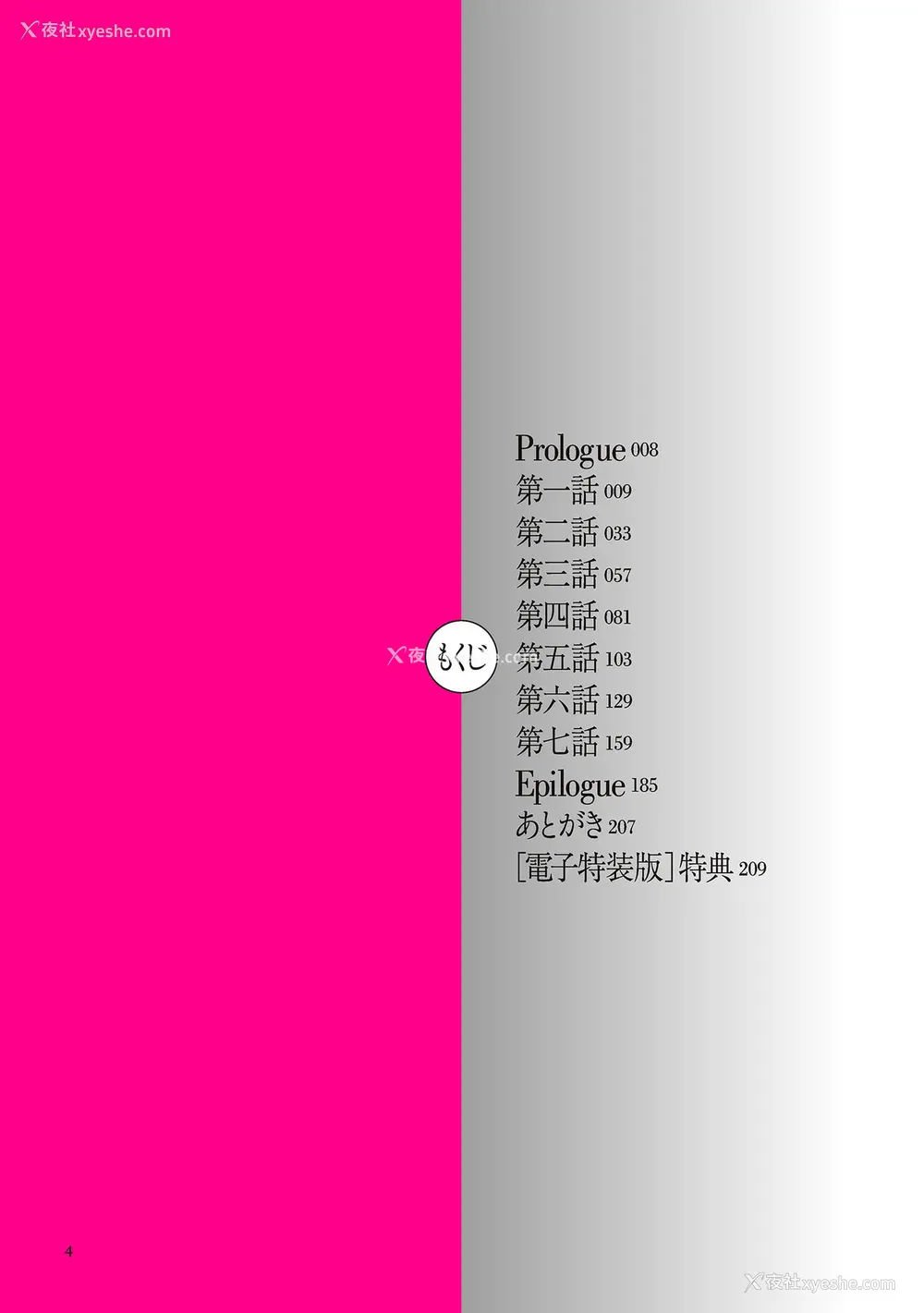 4P - [夏のおやつ] Incestism