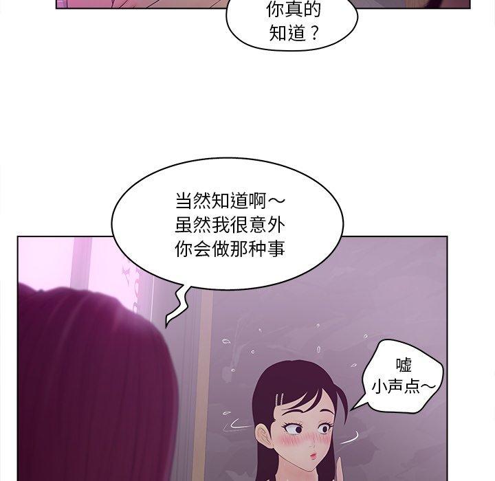 87P - 认养女