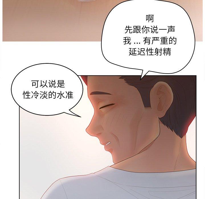 80P - 认养女